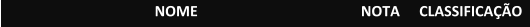 NOME NOTA  CLASSIFICAÇÃO